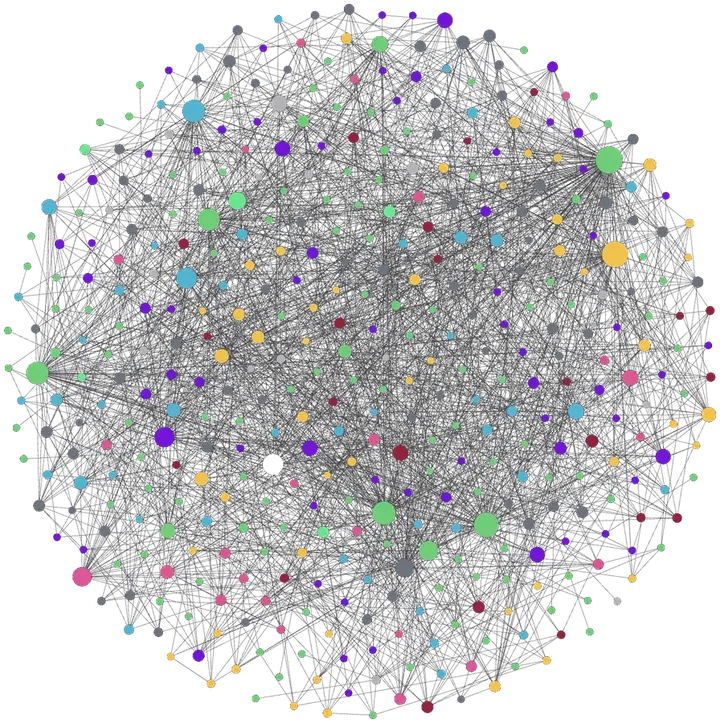 Graph view do segundo cérebro no Obsidian